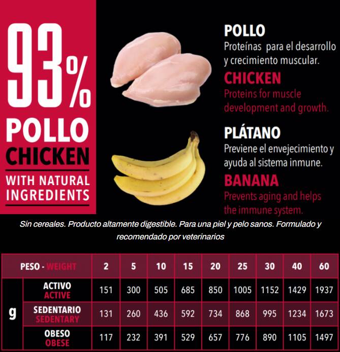 ATLANTICPET HUMEDO WILDERNESS ADULT MONOPROTEICA 200GR. - Imagen 2